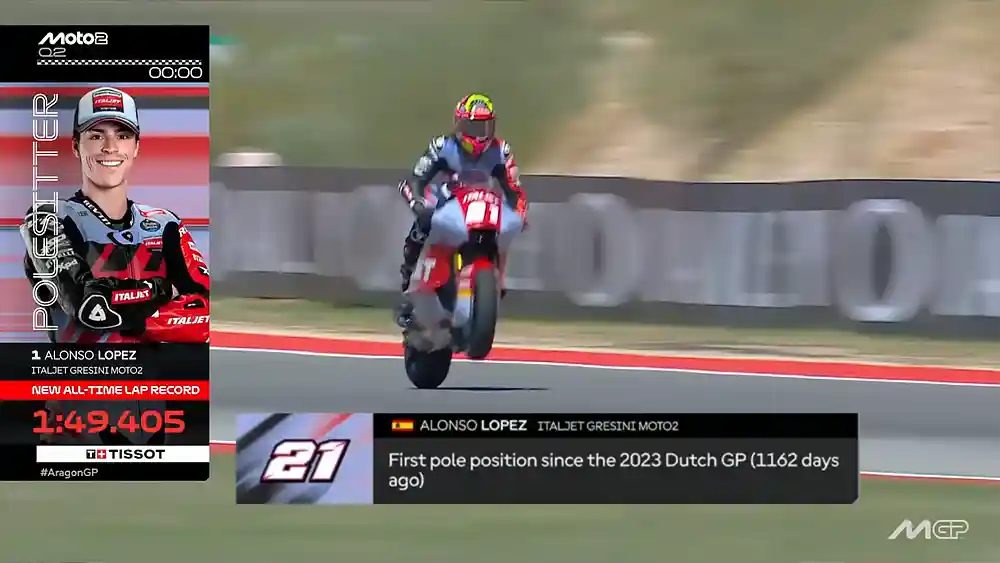 Hasil Kualifikasi Moto2 Aragon 2026: Alonso Lopez Pecah Rekor Sirkuit 1 Hasil Kualifikasi Moto2 Aragon 2026 - Alonso Lopez Pecah Rekor Sirkuit
