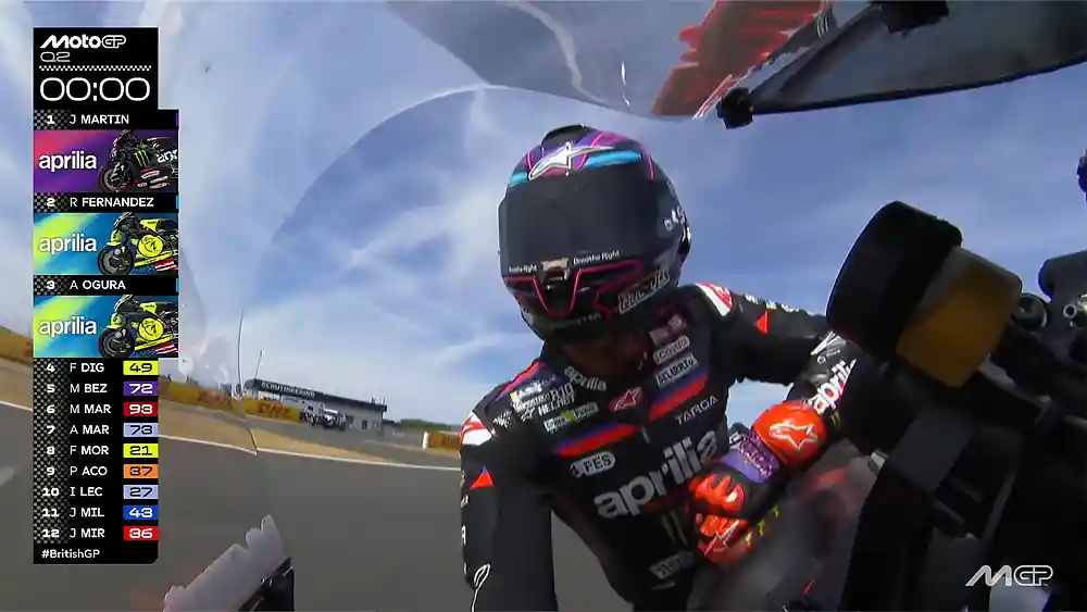 Hasil Kualifikasi MotoGP Inggris 2026: Jorge Martin Pole, Rekor Baru! 1 Hasil Kualifikasi MotoGP Inggris 2026