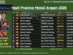 Hasil Practice Moto2 Aragon 2026: Ortola Pecahkan Rekor, 14 Rider ke Q2 Hasil Practice Moto2 Aragon 2026