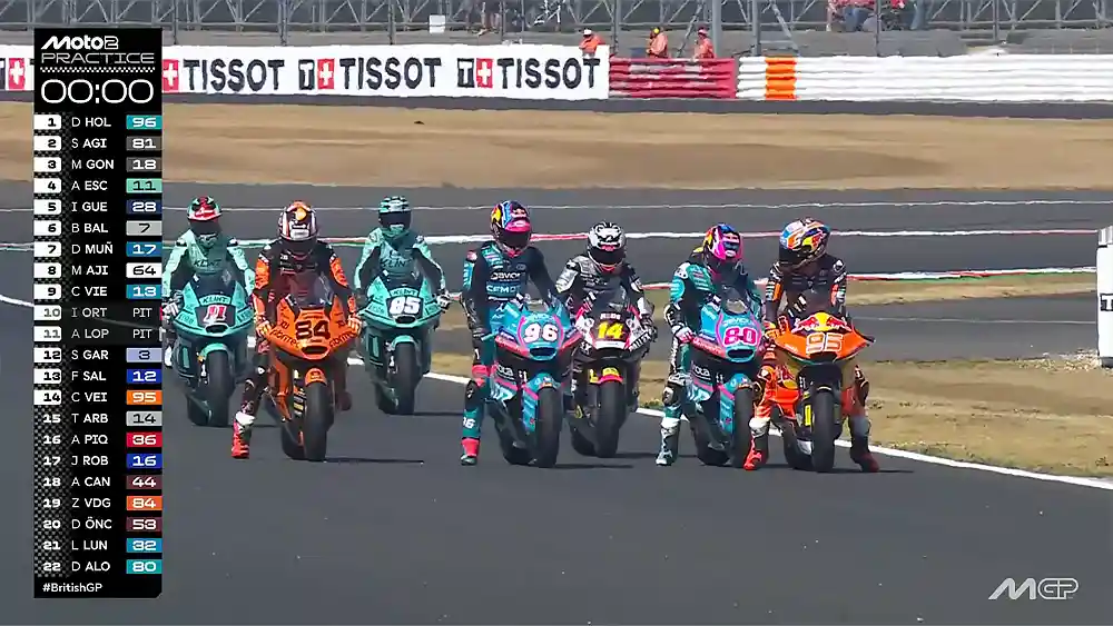Hasil Practice Moto2 Inggris 2026: Mario Aji Lolos Q2 dengan Posisi 8 1 Hasil Practice Moto2 Inggris 2026