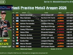 Hasil Practice Moto3 Aragon 2026
