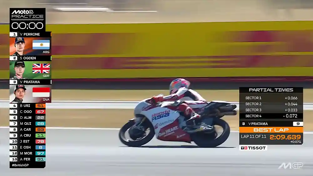 Hasil Practice Moto3 Inggris 2026