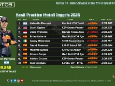 Hasil Practice Moto3 Inggris 2026