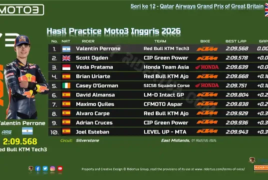 Hasil Practice Moto3 Inggris 2026
