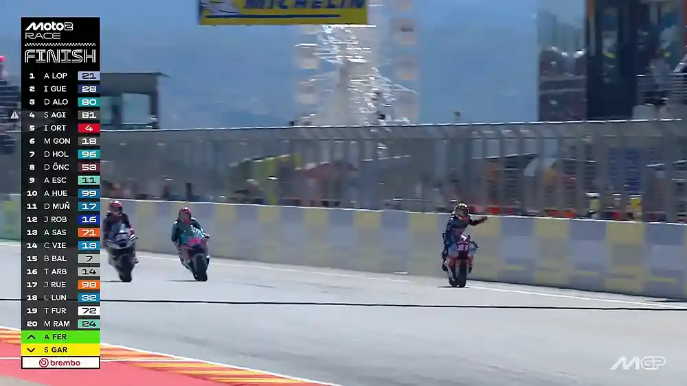 Hasil Race Moto2 Aragon 2026