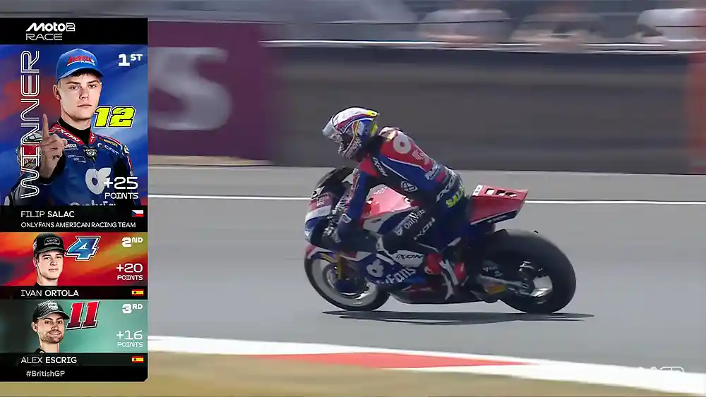 Hasil Race Moto2 Inggris 2026