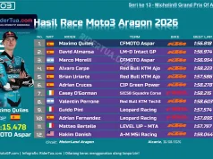 Hasil Race Moto3 Aragon 2026