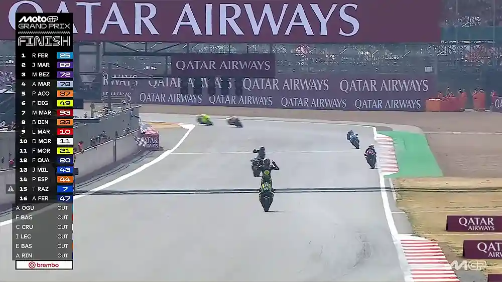 Hasil Race MotoGP Inggris 2026