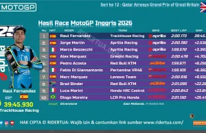Hasil Race MotoGP Inggris 2026: Raul Fernandez Tak Terbendung, Aprilia Kuasai Podium Hasil Race MotoGP Inggris 2026