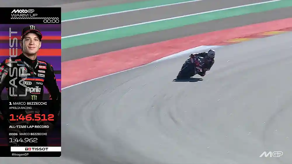 Hasil Warm Up MotoGP Aragon 2026