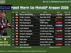 Hasil Warm Up MotoGP Aragon 2026: Bezzecchi Tercepat, Acosta Kedua Hasil Warm Up MotoGP Aragon 2026
