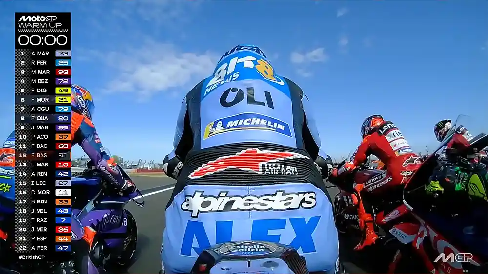 Hasil Warm Up MotoGP Inggris 2026: Alex Marquez Terdepan, Ducati Kirim Sinyal Bahaya 1 Hasil Warm Up MotoGP Inggris 2026