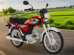 Penyegaran Buat Honda CD70 2027 yang Sederhana Motor Baru Cuma Rp 10 Jutaan Aja! Penyegaran Buat Honda CD70 2027 yang Sederhana Motor Baru Cuma Rp 10 Jutaan Aja!