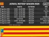 Jadwal MotoGP Aragon 2026: Jorge Martin Memimpin, Marc Marquez Mengintai Jadwal MotoGP Aragon 2026