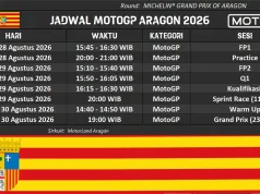 Jadwal MotoGP Aragon 2026: Jorge Martin Memimpin, Marc Marquez Mengintai Jadwal MotoGP Aragon 2026