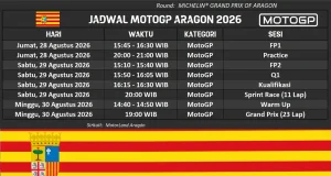 Jadwal MotoGP Aragon 2026