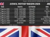 Jadwal MotoGP Inggris di Silverstone (7-9 Agustus) Jadwal MotoGP Inggris 2026