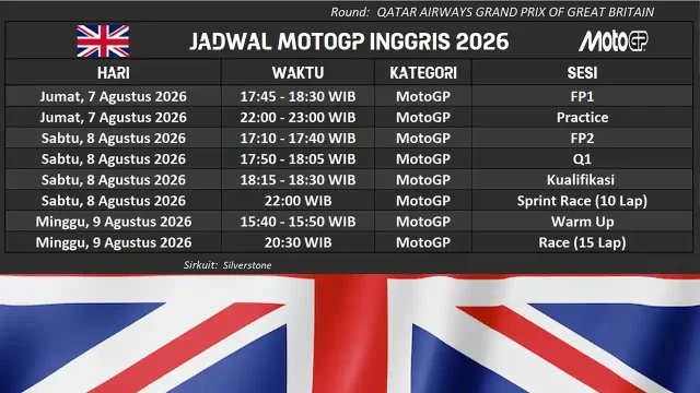 Jadwal MotoGP Inggris 2026 Jadwal MotoGP Inggris 2026