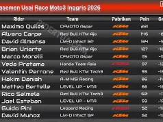 Klasemen usai Race Moto3 Inggris 2026: Veda Bertahan, Almansa Naik 2 Posisi Klasemen Usai Race Moto3 Inggris 2026