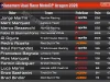Klasemen Usai Race MotoGP Aragon 2026