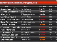 Klasemen Usai Race MotoGP Inggris 2026