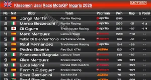 Klasemen Usai Race MotoGP Inggris 2026