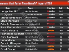 Klasemen Usai Sprint Race MotoGP Inggris 2026