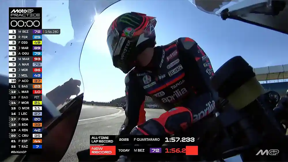 Hasil Practice MotoGP Inggris 2026: Bezzecchi Tercepat, Toprak Masih Kesulitan 1 Marco Bezzecchi