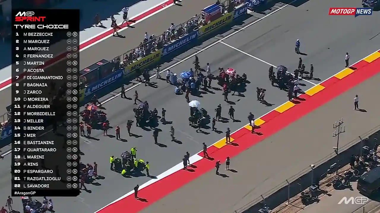 Diogo Moreira: Pembalap Honda Terpaksa Pakai Ban Belakang Soft untuk Balapan di Aragon 3 Pemilihan Ban Sprint Race MotoGP Aragon