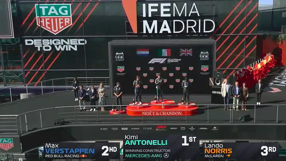 Hasil F1 GP Spanyol 2026 - Madrid