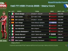 Hasil FP1 WSBK Prancis 2026