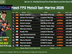 Hasil FP2 Moto3 San Marino 2026: Veda Pratama P-5 Hasil FP2 Moto3 San Marino 2026