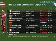 Hasil FP2 WSBK Prancis 2026: Bulega Tercepat Lagi di Magny-Cours Hasil FP2 WSBK Prancis 2026