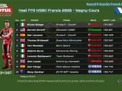 Hasil FP3 WSBK Prancis 2026