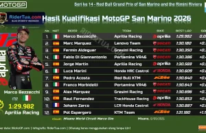 Hasil Kualifikasi MotoGP San Marino 2026