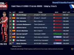 Hasil Race 2 WSBK Prancis 2026