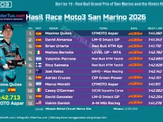 Hasil Race Moto3 San Marino 2026