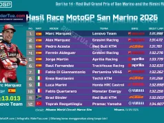 Hasil Race MotoGP San Marino 2026