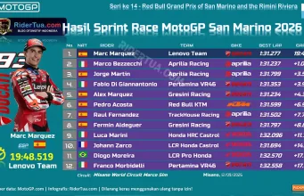 Hasil Sprint Race MotoGP San Marino 2026