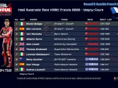 Hasil Superpole Race WSBK Prancis 2026: Bulega Tetap Sulit Dikalahkan Hasil Superpole Race WSBK Prancis 2026