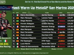 Hasil Warm Up MotoGP San Marino 2026: Bezzecchi Kembali Ungguli Marc Hasil Warm Up MotoGP San Marino 2026