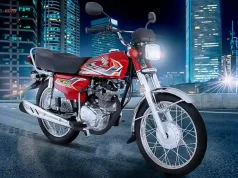 Cuma Rp 15 Jutaan Nih?! Honda CG125 2027 Disegarkan Tetap Tampil Klasik Cuma Rp 15 Jutaan Nih?! Honda CG125 2027 Disegarkan Tetap Tampil Klasik