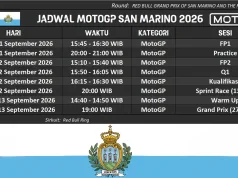 JADWAL MOTOGP SAN MARINO 2026