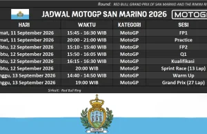 JADWAL MOTOGP SAN MARINO 2026