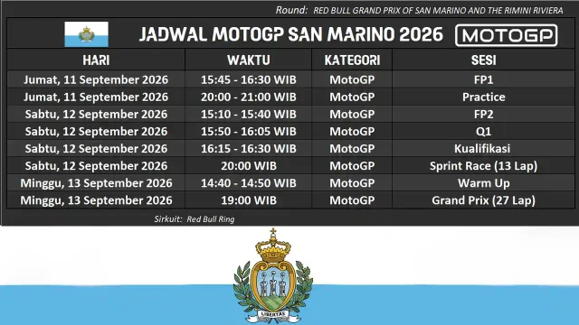 JADWAL MOTOGP SAN MARINO 2026 JADWAL MOTOGP SAN MARINO 2026