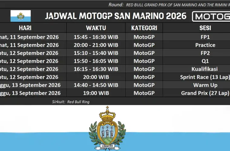 JADWAL MOTOGP SAN MARINO 2026