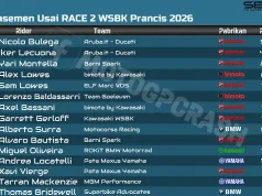 Klasemen Usai RACE 2 WSBK Prancis 2026: Bulega Makin Jauh Klasemen Usai RACE 2 WSBK Prancis 2026