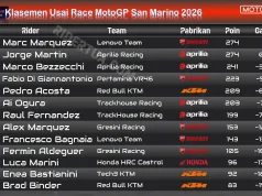 Klasemen Usai Race MotoGP San Marino 2026: Marc Rebut Puncak, Samai Martin 274 Poin! Klasemen Usai Race MotoGP San Marino 2026