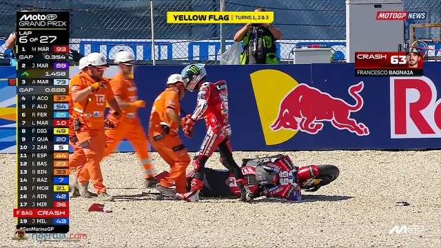 Pecco Bagnaia - Crash San Marino 2026 Pecco Bagnaia - Crash San Marino 2026